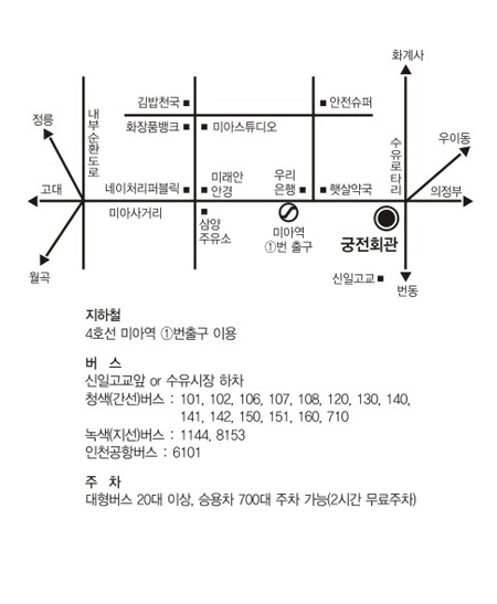 약도